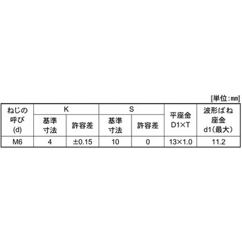 3カ-B 4マ-クUP SP=3 6X15 大阪魂
