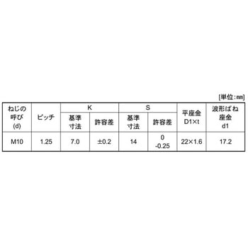 ユニクロ4-コガタUPホソメSP=3 - 大阪魂