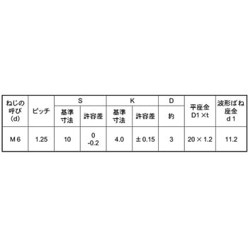 ダクロDRSPD=3(20X1.2 大阪魂