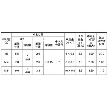 ニッケルペラウス(+)ナベP=4 大阪魂