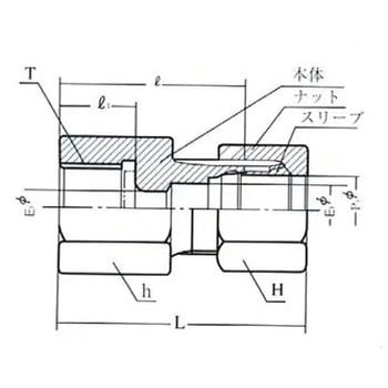 銅管用 くい込み継手 B1型 3.5MPa GSP型 圧力計用コネクター 常栄継手工業