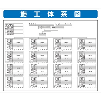 システム掲示板パーツ 施工体系図 - 安全興業