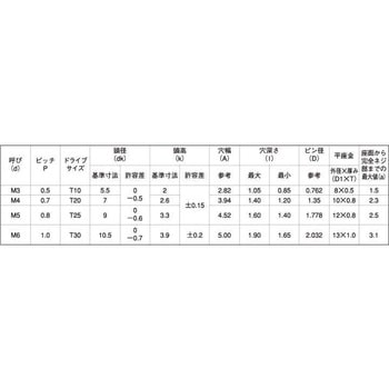 BK ステンTRXタンパ-ナベP1 大阪魂