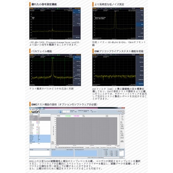 スペクトラム・アナライザ OWON