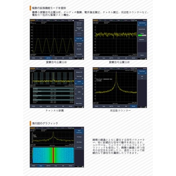 HSA1036 ハンドヘルド・スペクトラム・アナライザ 1個 OWON 【通販