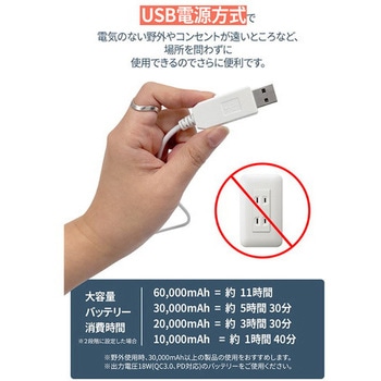 INEAST USBホットマット UI