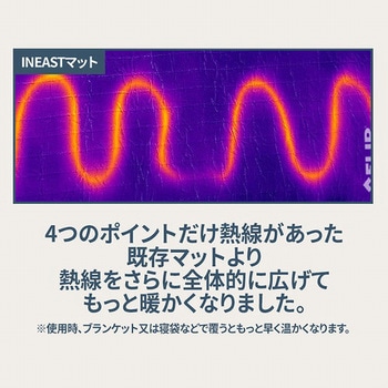 INEAST USBホットマット UI
