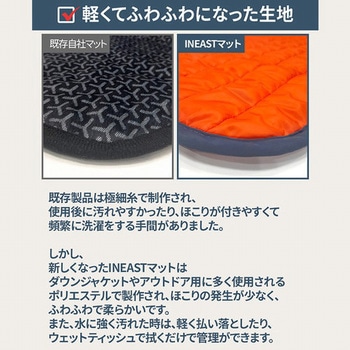 INEAST USBホットマット UI