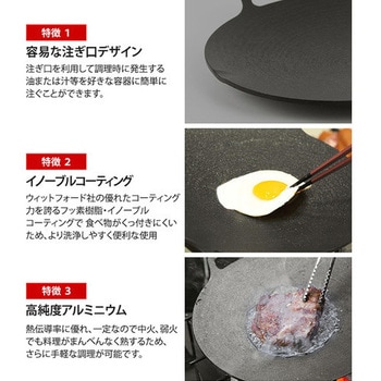 フォーシーズン マルチグリドルパン36cm IH非対応タイプ 4～5人用 フォーシーズン