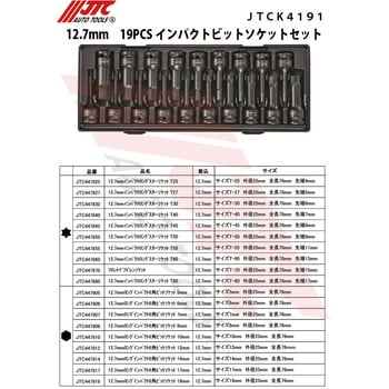 JTCK4191 12.7mm 19PCSインパクトビットソケットセット 1個 JTC 【通販