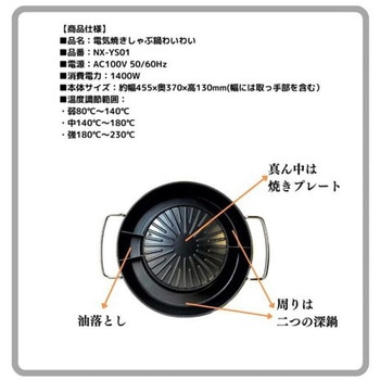やきしゃぶ鍋 わいわい ダイアモンドヘッド