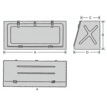 工具箱 Modes