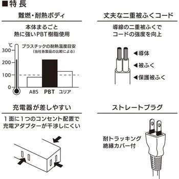 HS-T32-PBT22 電源タップ 3個口 1個 オーム電機 【通販サイトMonotaRO】