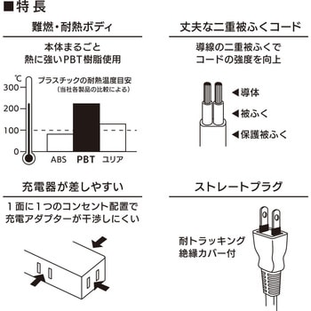 電源タップ 3個口 オーム電機