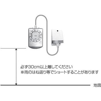 屋外用プログラムタイマー リーベックス