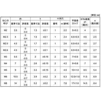 クロ-ム(+)ナベI=3 大阪魂