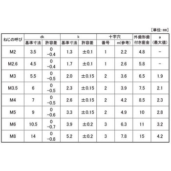 BC(+)ナベLO=2(ソトハ 大阪魂