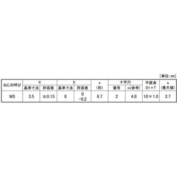 ステンメッキ(+)アプセットI=1 - 大阪魂