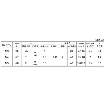 BC(+-)ナベI=3 大阪魂