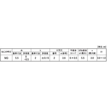 クロメ-ト (+)ナベP=4(マルサキ 大阪魂