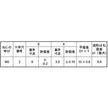 BC(+)アプセットSP=4 大阪魂