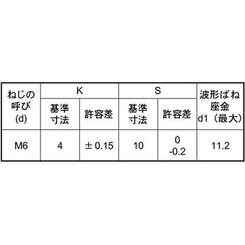 3カ-B 4マ-クUP SP=2 6X20 大阪魂