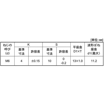 クロメ-ト 7マ-クUP SP=3 大阪魂