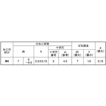 3カ-B (+)スリムPANヘッドP=2 - 大阪魂