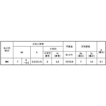 ステンメッキ(+)スリムPANヘッドP=3 - 大阪魂