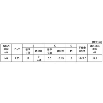 3カ-W 8TDRSP=3 大阪魂