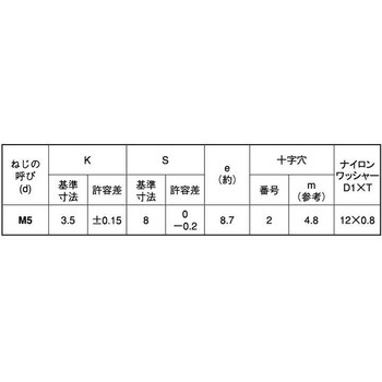 3カ-W (+)アプセットP=N 大阪魂