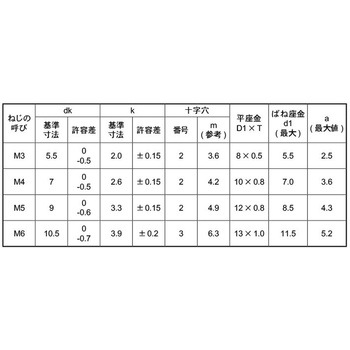 BCピタック(+)ナベP=3 - 大阪魂
