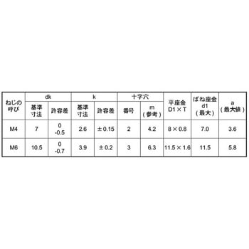 BCピタック(+)ナベI=4 大阪魂