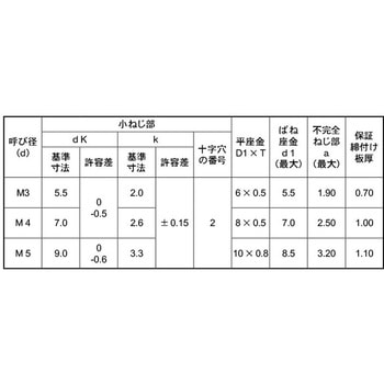 GBステンペラウス+ナベP=4 大阪魂