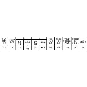 ジオメット ステンTRXタンパ-ナヘI=4 大阪魂