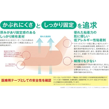 3M・マルチポア スポーツ レギュラー 伸縮固定テープ， ブリスターパック 3M(スリーエム)