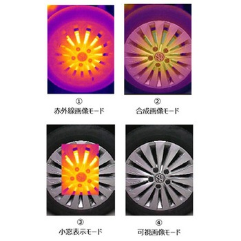 サーモグラフィカメラ ICI