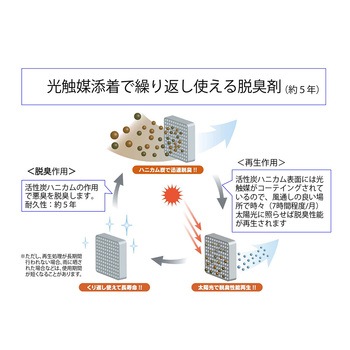エコ脱臭剤 ハニカム構造 アズワン