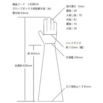 グローブボックス 981×643×675mm Galaxyシリーズ - アズワン