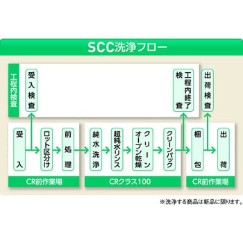 アイボーイ広口びんSCC アズワン