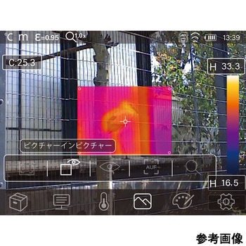 赤外線サーモグラフィー アズワン
