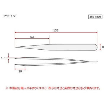 強靭精密ピンセット DURAX - Rubis