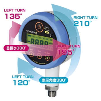 高精度デジタル圧力計 DC24Vタイプ タイプ KDM30αシリーズ クローネ