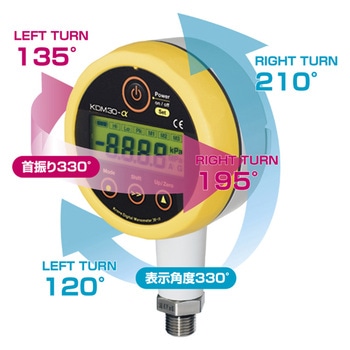 高精度デジタル圧力計 DC24Vタイプ タイプ KDM30αシリーズ クローネ
