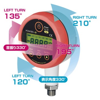 高精度デジタル圧力計 DC24Vタイプ タイプ KDM30αシリーズ クローネ