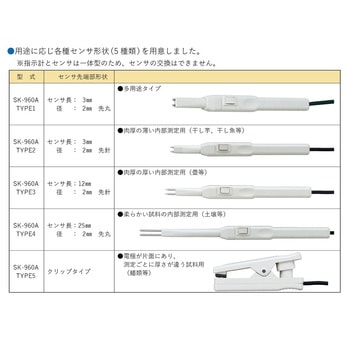 水分チェッカー SK-960Aシリーズ 佐藤計量器製作所
