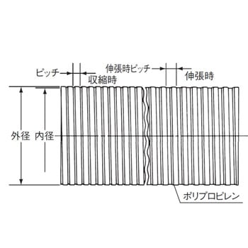 耐熱ダクトホース TAC硬質ダクトPP 21184シリーズ 東拓工業