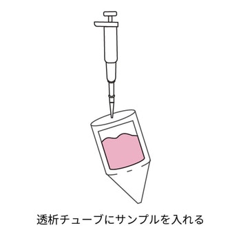 透析チューブキット 1セット アズワン