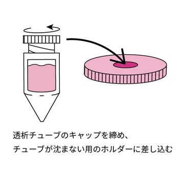 透析チューブキット 1セット アズワン