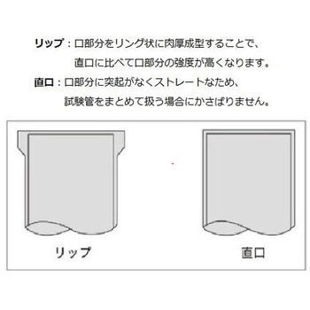 試験管 直口 アズワン